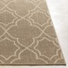 Alfresco 5’X8′ Area Rug – Camel & Cream (Alf-9587) Furniture