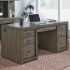 Modern Loft Collection Executive Desk Desks